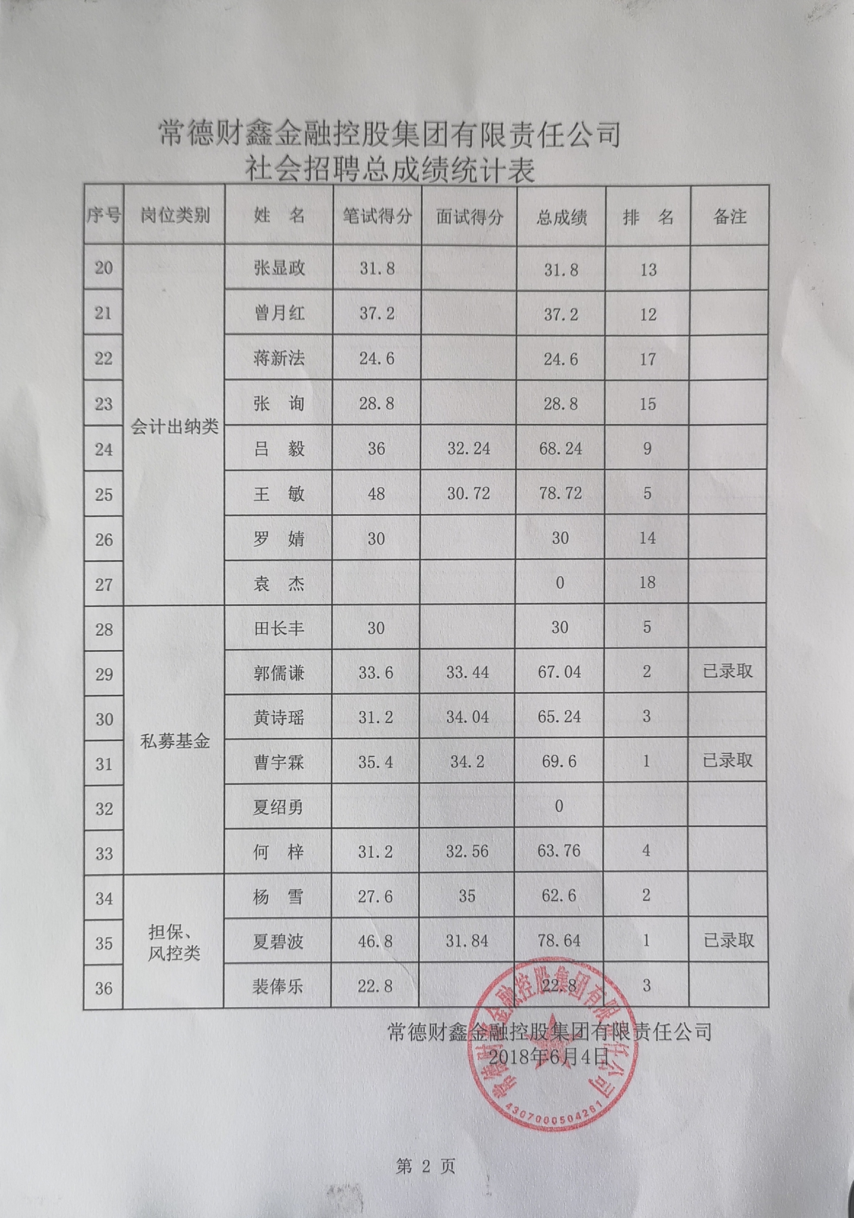 港澳资料免费大全