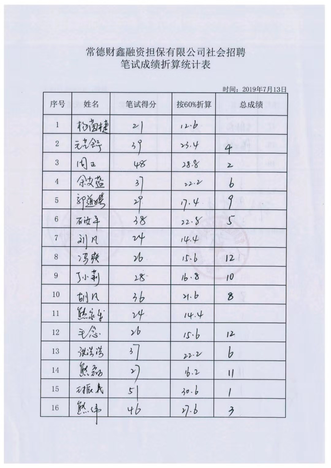 港澳资料免费大全