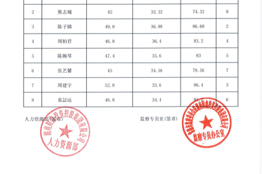 港澳资料免费大全