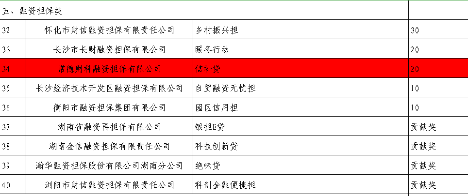 港澳资料免费大全