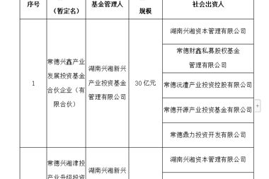 港澳资料免费大全