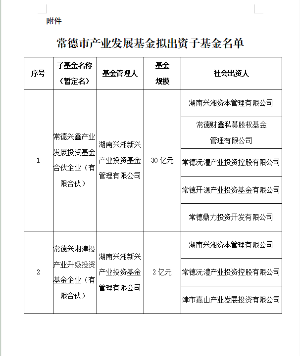 港澳资料免费大全