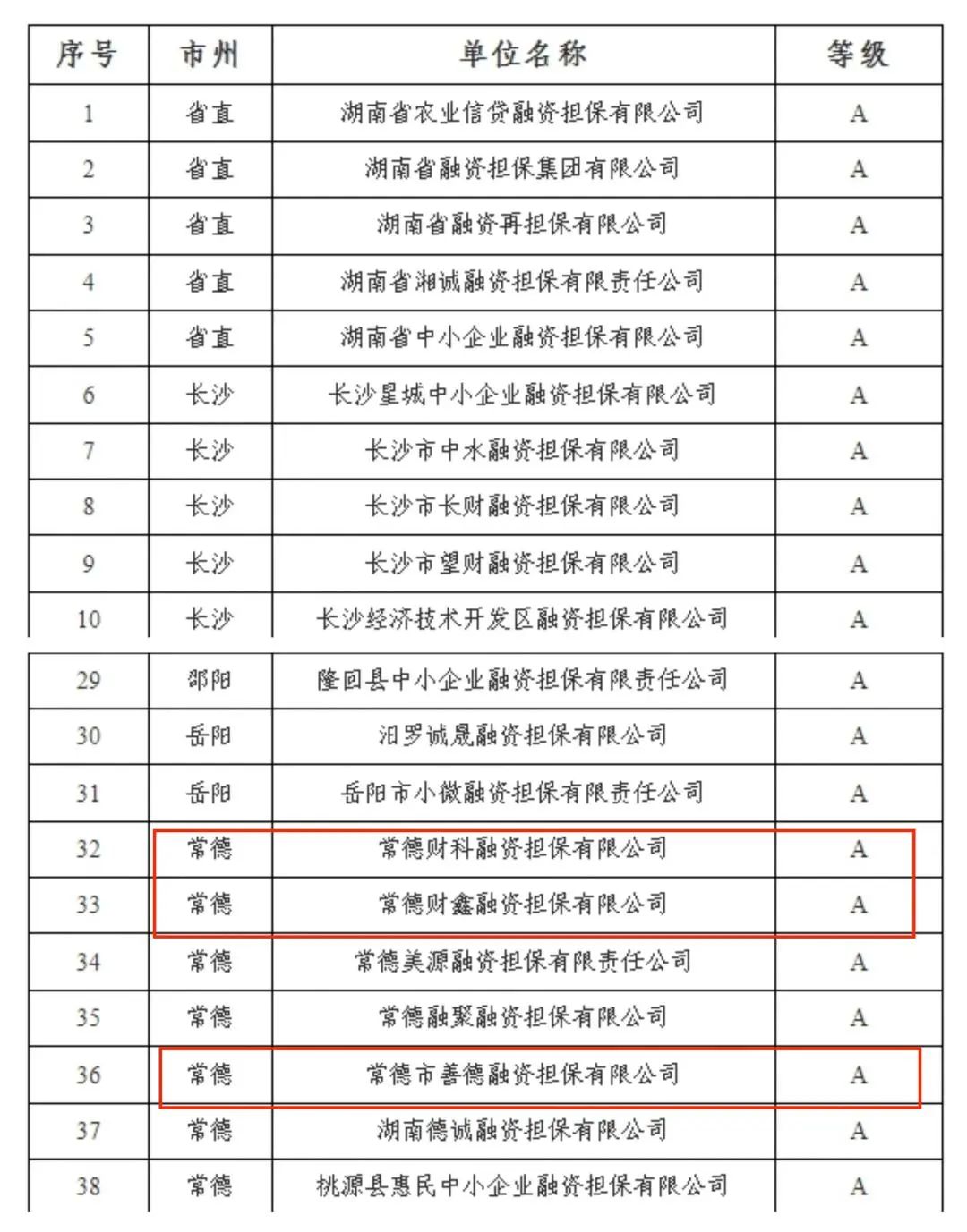 港澳资料免费大全